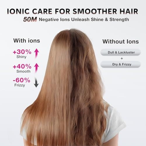 Hair Dryer with Diffuser for Women, 1875W Fast Drying Ionic Blow Dryer for Home Use, Lightweight Foldable Hairdryer with Concentrator Nozzle, 3 Heat 2 Speed Settings, Gray - Thumbnail 5