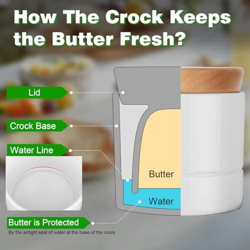 French Butter Dish,Samseel Porcelain Butter Crock with Water Line and Thick Wooden Lid, a Countertop Butter Keeper for Spreadable,Bright White - Thumbnail 3