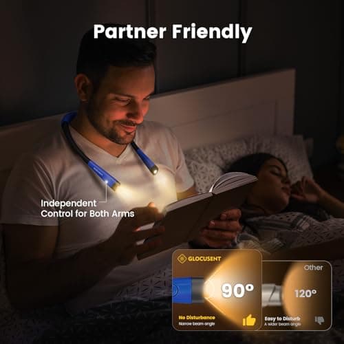 Glocusent Book Light, 3-Color & 6-Brightness Reading Light, Bendable Neck Light, 80-hr Lasting Rechargeable Book Light, Perfect Reading Lights for Books in Bed, Knitting, Repairing, Book Lovers Gifts - Thumbnail 6