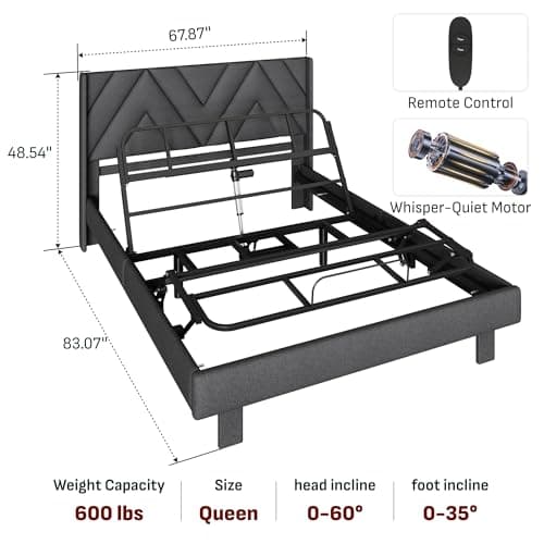 Softa Queen All-in-One Adjustable Bed Frame with Upholstered Bed Frame Headboard, Electric Bed with Remote Control and Whisper Quiet Motor, 10-Year Warranty - Thumbnail 2