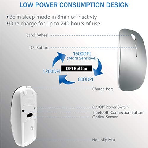 Bluetooth Wireless Mouse for MacBook Air Mac Pro Laptop Computer iPad Pad PC Laser Optical Rechargeable Mini Slim Silent Mouse Widely Used Desktop Hp iMac (Silver) - Thumbnail 6