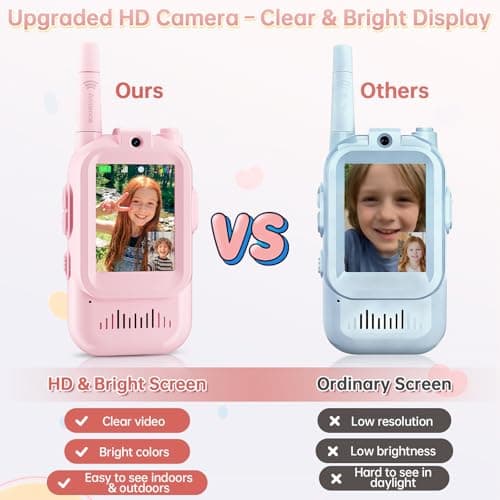 HD Video Walkie Talkies for Kids, 2-Pack Rechargeable Kids Gifts with Camera & Screen, Long Range Kids Walkie Talkies for Boys & Girls Ages 3–12, Toddler Toys for Family Games Indoor & Outdoor Play - Thumbnail 2