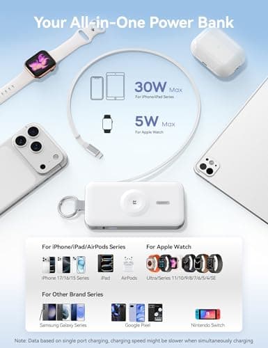 RORRY Portable Charger, 12000mAh 30W Fast Charging Power Bank with Built-in Retractable USB C Cable, Battery Pack with Keychain, Travel Essentials for iPhone, Apple Watch, iPad, Black - Thumbnail 5