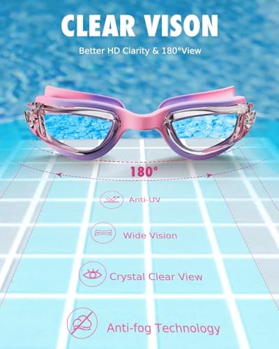 Aegend Swim Goggles - Kids Swimming Goggles for 3-14 Boys Girls Youth No Leaking Clear Vision - Thumbnail 6