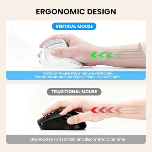 Bnnwa Wireless Vertical Ergonomic Mouse, Multi-Device(Bluetooth + 2.4G Connection), 4 Adjustable DPI, 7 Buttons Computer Mouse for PC, Laptop, Desktop, MacBook - White - Thumbnail 3