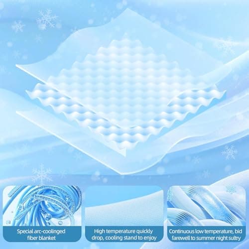 inhand Cooling Blanket - Cooling Blankets for Hot Sleepers -Decorative Lightweight Breathable Summer Cold Blankets for Sleeping Night Sweats to Keep Cool-(90"x108") Midnight Blue - Thumbnail 3