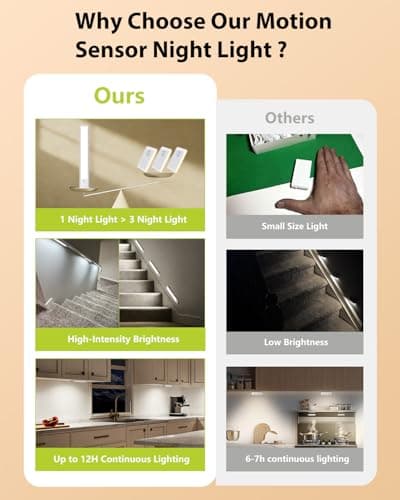 SZOKLED Motion Sensor Light Indoor, Rechargeable Closet Lights Battery Operated, Dimmable Under Cabinet Lighting for Kitchen, Stair, Wardrobe, Pantry, 4Pack (9.84inch) - Thumbnail 4
