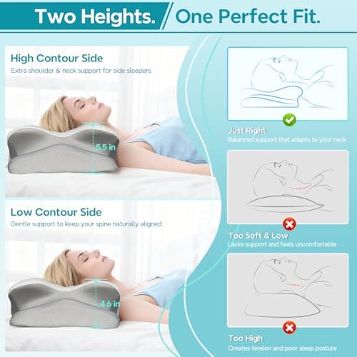ZeroZillo Cervical Neck Pillow for Sleeping, Ergonomic Memory Foam Pillow for Neck Pain Relief, Dual Height Contour Support for Side and Back Sleepers, Cooling Breathable Pillowcase, White & Grey - Thumbnail 3