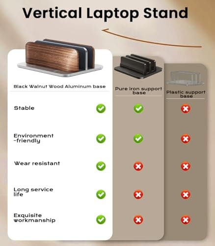 LOXP 𝟮𝟬𝟮𝟲 𝗨𝗽𝗴𝗿𝗮𝗱𝗲𝗱 Aluminum Vertical Laptop Stand, [Black Cedar Wood Dual-Slot], Desktop Adjustable MacBook Stand, Adjustable Base, for MacBook Pro/Air, (up to 17.3-inch Gaming laptops) - Thumbnail 2