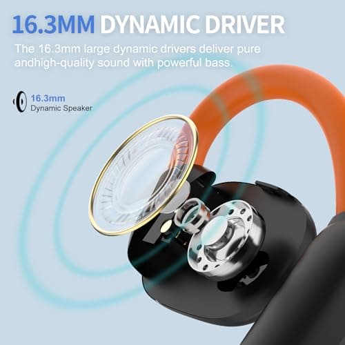MIGOUFIT True Open Ear Earbuds Wireless Headphones with Enhanced Sound,Secure Fit, Lightweight Design, IPX4 Waterproof, DNC Mics, Bluetooth 5.4, Punchy Bass, Ideal Earphone for Running, Gym, Workouts - Thumbnail 3