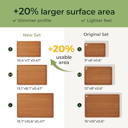 Keechee Bamboo Cutting Board with Non-slip Mat, Cutting Boards for Kitchen Meal Prep & Serving - Wood Serving Board Sets with Deep Juice Groove Ideal Kitchen Gifts - Thumbnail 5
