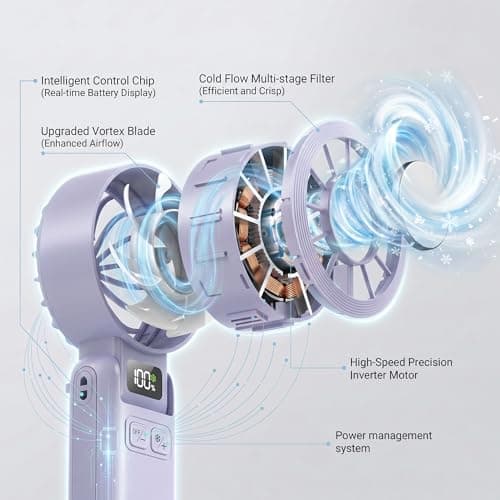 Husdensky Portable Fan Handheld with Ice Cooling Rechargeable 5.5m/s Speed - Thumbnail 6