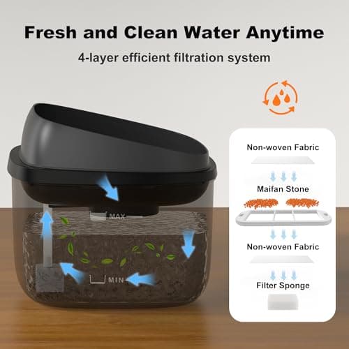 HOLAPAW Dog Water Fountain for Large Dogs, 2.1Gal/8L Dog Water Bowl Dispenser, No Spill Automatic Pet Water Fountain for Dogs Cats Multiple Pets with Ultra Quiet Pump, 3 Filter Replacement, Black - Thumbnail 4