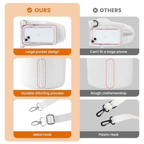 BOCMTR Water Bottle Holder with Strap for Stanley 30/40 oz Tumbler, Fashion Stanley Cup Bag with Big Phone Pocket, Silicone Boot, Straw Cover & Leak Proof Stoppers (Cactus) - Thumbnail 5