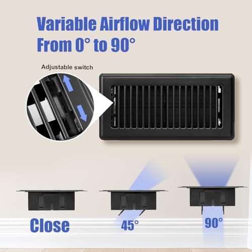 Floor Register 4x10, Floor Vent Covers for Home Floor, Sidewall, Heavy Duty Steel Walkable Floor Grates, Adjustable Air Vent Covers Rust Proof Finish, 4" x 10'' Floor Vent, 6 Pack, Black - Thumbnail 2