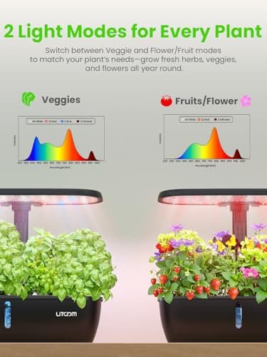 litokam Hydroponics Growing System Kit, 15-Pod Indoor Herb Garden Planter with 24W Grow Light & APP Control, Indoor Gardening System with 2 Grow Modes, Quiet Pump & 24H Timer - Thumbnail 5
