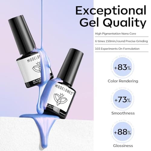 modelones Pearl Gel Nail Polish Set, 6 Colors 2026 Spring Aurora Iridescent Shimmer White Pink Purple Mermaid Nail Drawing Glitter Gel Polish LED Swirl Shell Thread Effect with Dotting Pen DIY Gift - Thumbnail 6