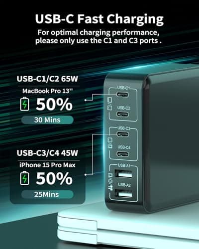 MSTJRY Charging Station for Multiple Devices : 130W 6 Port GaN Fast USB C Charger Station, Compact Multi Port PD 65W 45W Charger for iPhone 17/16 15/14/13/Pro Max - Thumbnail 2