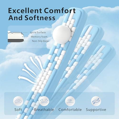 MEKASS Keyboard Wrist Rest, Ergonomic Wrist Pad, Soft Memory Foam Keyboard Hand Rest with Non-Slip Base, Easy Typing, Pain Relief, Comfort Support for Office Work Gaming Accessories (Blue White) - Thumbnail 3
