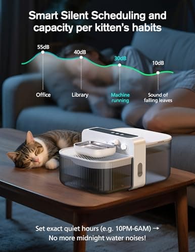 Chumajor 3.5L Wireless Cat Water Fountain with No Filters, 180-Day Battery & Precision Flow Control,Smart Pet Water Dispenser with Wastewater Separation & Custom Scheduling for Cats & Dogs, White - Thumbnail 5