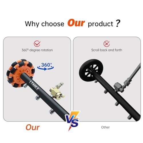 LTANLE 2-in-1 Can Move Horizontally Pressure Washer Undercarriage Cleaner Water Broom, 15" Surface Cleaner Power Washer Attachment with 4 Nozzles 3 Extension Rods andSpare Wheel，4000 PSI (15inch) - Thumbnail 2