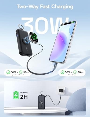 RORRY Portable Charger, 12000mAh 30W Fast Charging Power Bank with Built-in Retractable USB C Cable, Battery Pack with Keychain, Travel Essentials for iPhone, Apple Watch, iPad, Black - Thumbnail 2