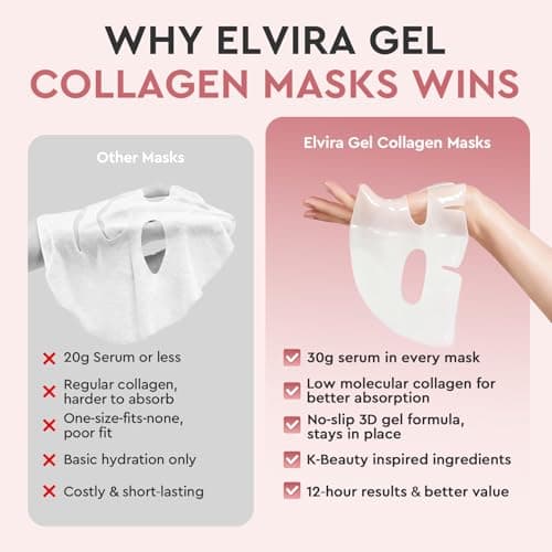 Elvira Bio-Collagen Real Deep Mask, Overnight Hydrating Face Mask with Hyaluronic Acid, Korean Skincare Face Mask for Moisturizing and Firming, Face Masks Sheet for All Skin Types, 4 Pack - Thumbnail 2