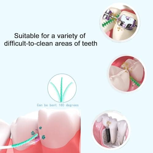 Maoerdental 300 Pieces Dual-Use Interdental Brushes Soft Silicone, Disposable Dental Picks,Premium Dental Floss Picks for Effective Teeth Cleaning(200pcs Green+100pcs Blue) - Thumbnail 3