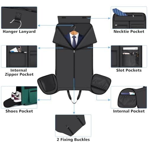 Convertible Garment Duffel Bags for Travel - Carry on Garment Duffle with Toiletry Bag Storage Bag Large Travel Duffel Bag 2 in 1 Hanging Suit Bag Weekender Bag for Men Women 3pcs Set - Thumbnail 3