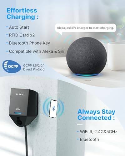 ELECQ Home EV Charger Level 2, Active Load Management, Solar Charging Modes, OCPP Compatible & Future-Proof, 50A Hardwired EVSE with J1772 Connector - Thumbnail 4