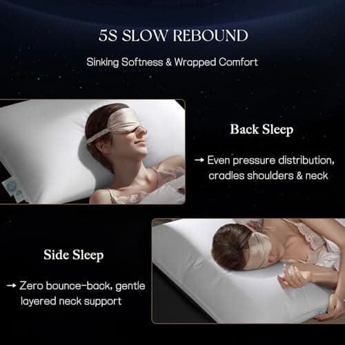 Acnalboma Luxury Goose Down Pillow Standard, Hotel Quality Bed Pillows for Sleeping, 900+ Fill Power, Premium Feather Pillow Fluffy Soft Down Pillow, 400 Count Cotton Shell, 1 Pack, 19"x26" - Thumbnail 4