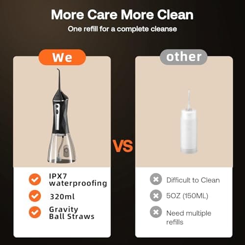 Water Flosser, 4 Modes, Portable 320ml Large Tank Water Flosser Oral Cleaner IPX7 Waterproof Cleaning Flosser for Home Travel 1 (Black) - Thumbnail 3