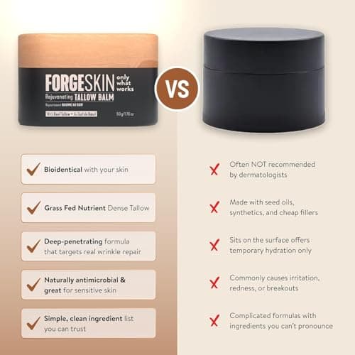 Forge Skin® Wrinkle Defense Beef Tallow Balm for Men [TALLOW-BASED] Moisturizer for Face Hydration - Hydrating Anti Aging Skin Cream - Natural Facial Skincare Lotion with Essential Oils (1.7 OZ) - Thumbnail 5