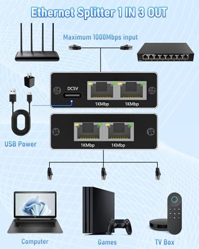 Ethernet Splitter 1 to 3, 1000Mbps Internet Cable Splitter 1 in 3 Out High Speed Gigabit Either Network Splitter LAN RJ45 Port Router Switch Work with Cat5/5e/6/7/8 Cable - Thumbnail 2
