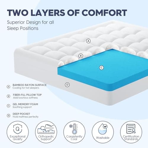 ELEMUSE 3 Inch King Size Dual Layer Memory Foam Mattress Topper, 2 Inch Premium Cooling Gel Memory Foam, 1 Inch Soft Pressure Relief Pillowtop Mattress Pad, CertiPUR‑US Certified, Sleep Upgrade - Thumbnail 2