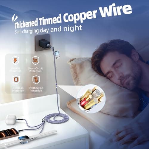 Travel Essentials Multi Charging Cable for iWatch Charger, 3in2 USB C Cable Multiple Charger Cord, USB Cord Car CarPlay Cable Compatible with iWatch Ultra/SE/10-1/iPhone 17-11/Galaxy S25-22, 5FT - Thumbnail 5