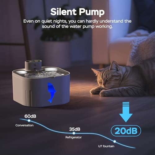 Wireless Cat Water Fountain Stainless Steel, 101oz/3.2L Cat Fountain Battery Operated, Cordless Pet Water Fountain for Cats & Dogs with Motion Sensor, Ultra Quiet Pump, Multi-Filtration - Thumbnail 5