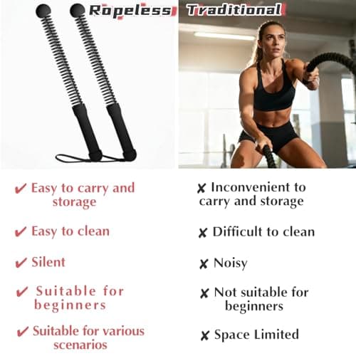 MUYIWEIDEN Ropelss Battle Ropes,Cordless Workout Rope for Home Gym, Portable Arm Exerciser Rope for Strength Building, HIIT and Low-Impact Aerobic Training for Women&Men (Black) - Thumbnail 3