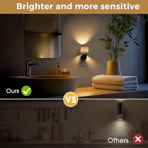 L LOHAS LED Night Lights Plug into Wall, Linen Fabric Cylinder Decor Night Light, Dusk to Dawn Sensor Vintage Nightlight, 0-100LM Dimmable, for Bedroom Living Room Hallway - Thumbnail 6