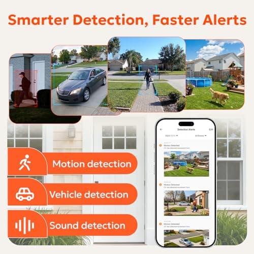 owltron 2K Window Camera, 5G & 2.4GHz WiFi Indoor Cameras for Home Security with Al Color Night Vision, Human/Motion Detection, Real-Time Alerts, Anti-Glare, Easy & Quick Install, 24/7 Recording - Thumbnail 4