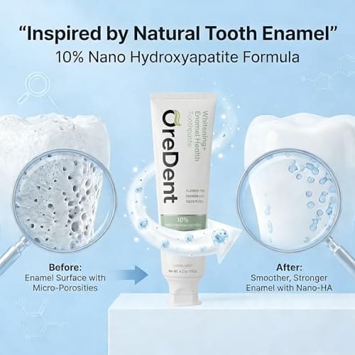 OreDent Fluoride Free 10% Nano Hydroxyapatite Whitening + Enamel Health Toothpaste, Remineralizing, Sensitivity Relief, Fresh Breath, SLS Free, Natural Lemon Mint Flavor, 4.2 oz - Thumbnail 4