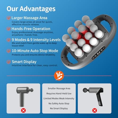 Binxalin 16 Head Massage Gun Deep Tissue, Percussion Massager for Muscle Relief, 9 Speeds & 9 Intensities Muscle Massage Gun for Shoulders, Waist, Legs, Athletes & Office Staff - Thumbnail 2