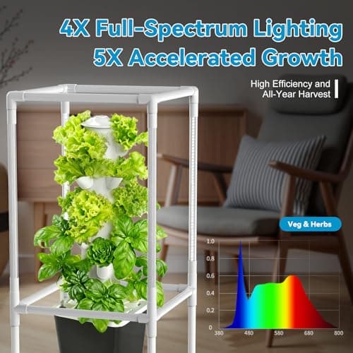JESLED Hydroponic Tower with 5000K Full-Spectrum Grow Lights, 30 Pods Vertical 6 Tiers Hydroponic Tower, Auto Watering & Lighting for Indoor Herbs, Fruits and Vegetables, High 37" - Thumbnail 2