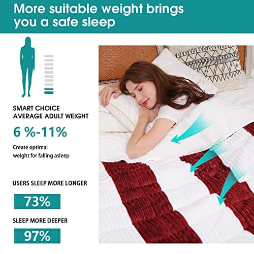 Sherpa Weighted Blanket for Adults 15lbs, 48"x72", Twin Full Size Fuzzy Heavy Throw Blanket for 120-160lbs, Microfiber Soft Thick Big Blankets Weighted Comforter Breathable Gift for Sleeping, Red - Thumbnail 4