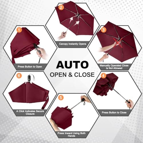 Lejorain Collapsible Mini Umbrella Compact - Auto Open Close Slim Micro Business Umbrellas Travel Size Strong Rain Umbrella Adults - Thumbnail 4