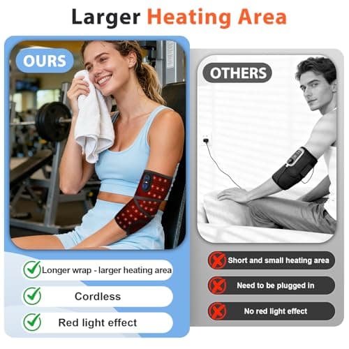 Cordless Heating Pad for Arm Elbow Wrist Leg Pain Relief, Red Light Knee Ankle Heating Pads, Heated Elbow Brace Wrap Heating Pad for Arm, Wrist, Ankle, Leg with 3 Heating Levels & Auto Shut-Off Timer - Thumbnail 4