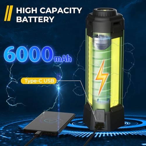 Geisofu Rechargeable Work Light with Stand, Outdoor LED Cordless Camping Light, Portable Telescopic Bracket, 6AH Battery 500/1000/2000 Lumen, 3500K/4500K/6500K, Construction Lights - Thumbnail 5