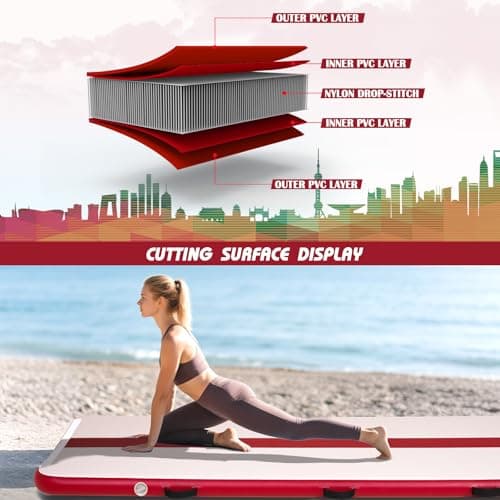 Tuxedo Sailor Inflatable Gymnastics Mat with Electric Pump, Storage Bag, Repair Kit–Air Mat for Home Training, Cheerleading, Yoga - Thumbnail 3