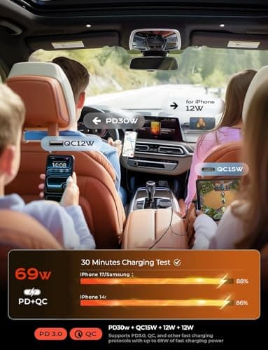 LISEN Long Retractable Car Charger 4 in 1 (47.2in Cable), 69W USB C Car Charger for Truck & Uber Drivers, Truck Accessories Fast Charging for iPhone 17 16 15 14 13 12 11 X Series, Uber Signs for Car - Thumbnail 6