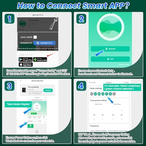 Waterless Oil Diffuser,Home Aromatherapy Scent Diffuser with APP & Timer|Whole House Oil Air Diffusers for Large Room,Office,Hotel Collection Use,Cover up to 1500 sq.ft-150ML,Compact,Quiet,Ivory White - Thumbnail 4